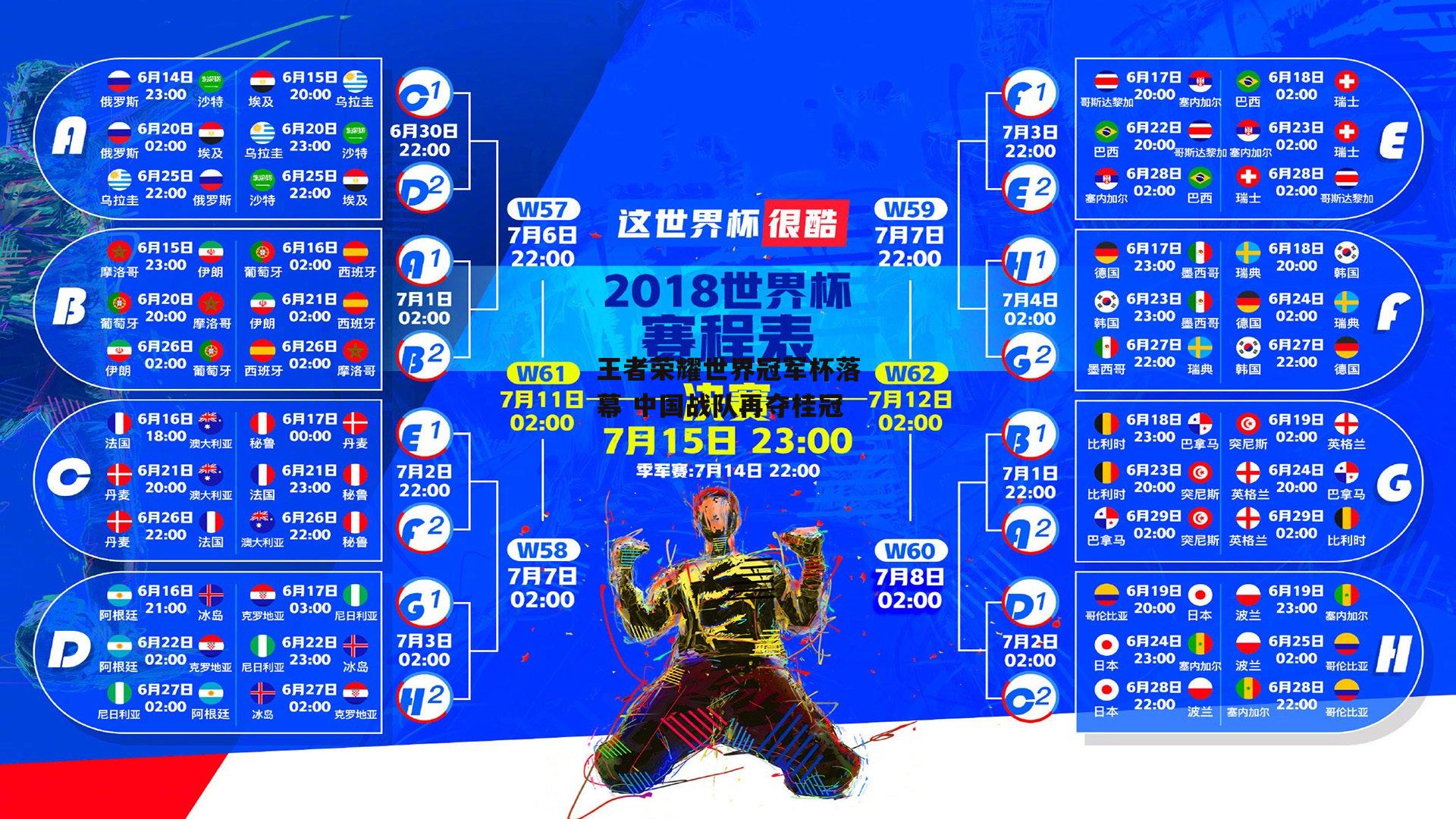 王者荣耀世界冠军杯落幕 中国战队再夺桂冠